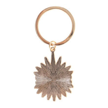 Load image into Gallery viewer, All Seeing Eye Metal Keyring
